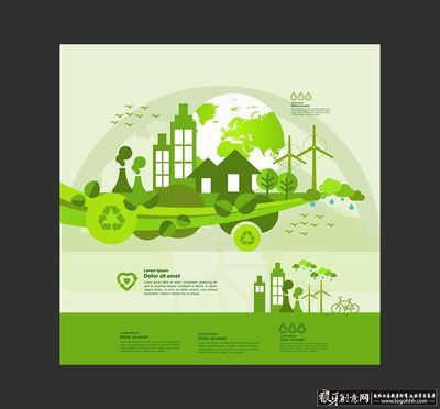 商務科技 環保廣告矢量,可持續發展,綠色生態能源,城市可回收利用資源樹木風車煙筒,地球環?？萍? class=