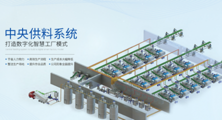 環保科技引領未來，“*”戰略助推塑膠機械行業展會創新升級